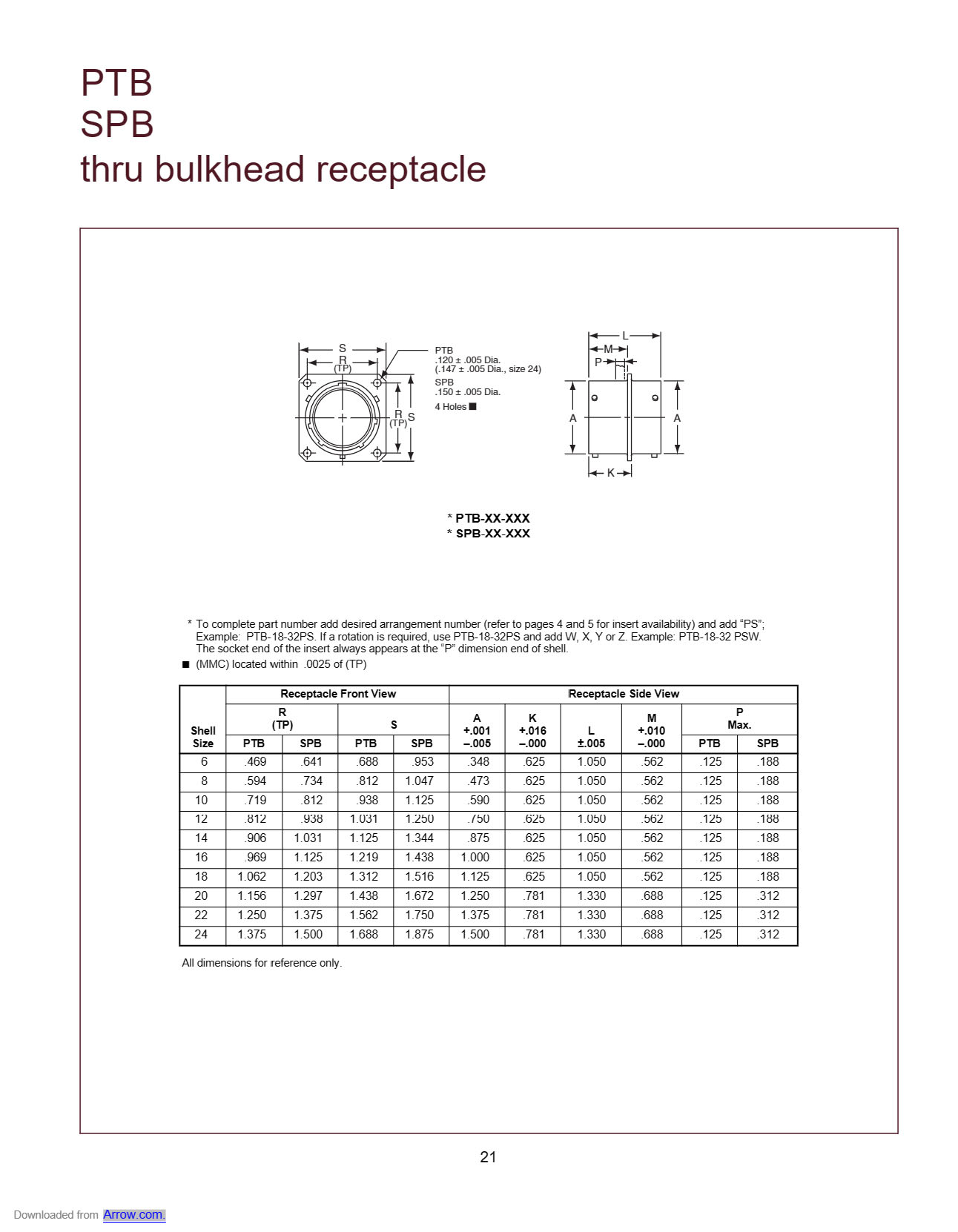 PTB10-6PS, THRU BULKHEAD RCPT #20AWG 6 PIN/6 SOCKET OLIVE DRAB, AMPHENOL